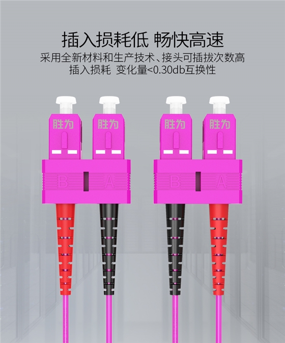 750PX--SC-SC光纤跳线_08.jpg