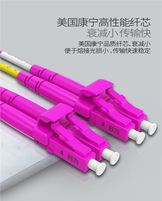 750PX--LC-LC光纤跳线_05.jpg