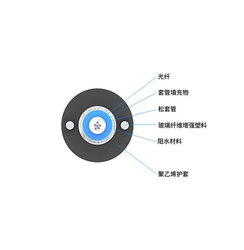 胜为  GYFXY中心管式非金属非铠装光缆  2-12芯
