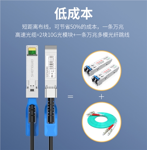 胜为XDAC0201高速电缆SFP28 DAC堆叠线万兆25G高速线缆 支持华为 思科 H3C 曙光 浪潮 中兴 1米
