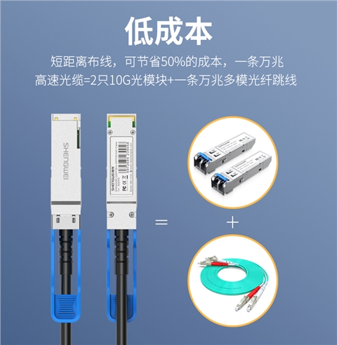 胜为XDAC0501高速电缆QSFP DAC堆叠线万兆100G高速线缆 支持华为 思科 H3C 曙光 浪潮 中兴