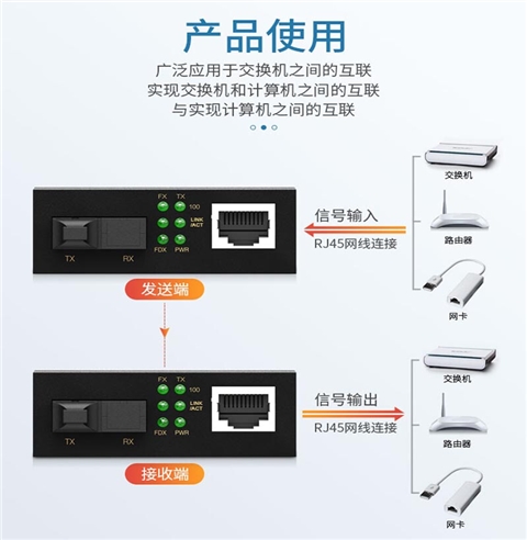 胜为百兆单模单纤光纤收发器 25KM自适应网络监控SC接口一对光纤收发器 FC-111AB