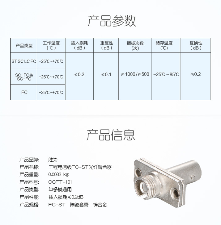 电信级FC-ST光纤耦合器参数