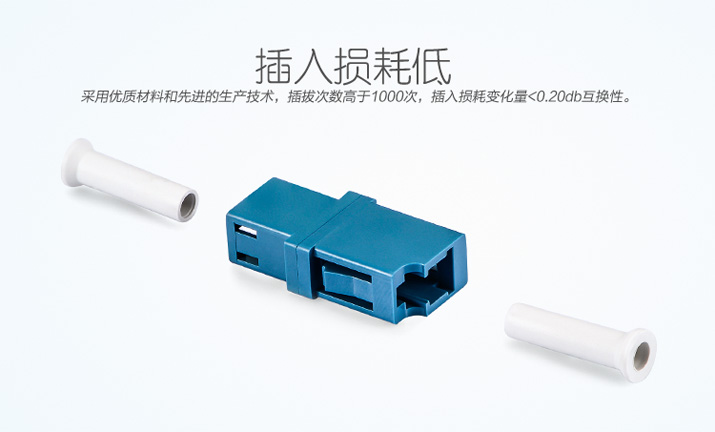 LC-LC光纤耦合器插入损耗低