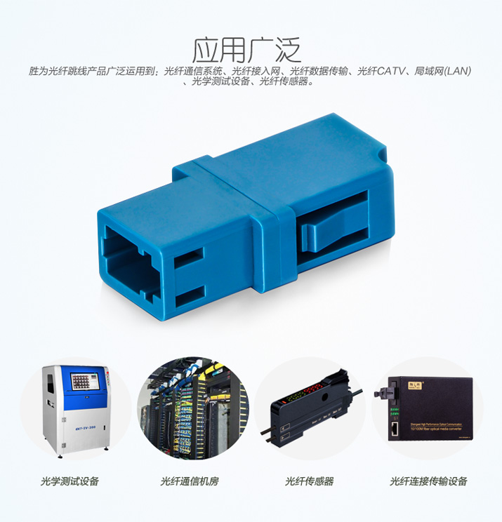 LC-LC光纤耦合器应用广泛