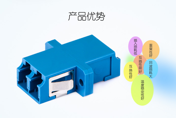 LC-LC光纤耦合器法兰盘产品优势