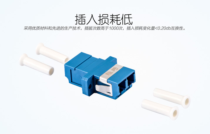 LC-LC 光纤耦合器插入低损耗