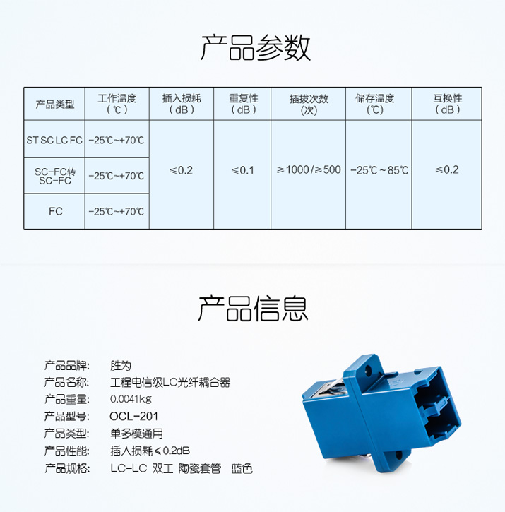 工程电信级光纤耦合器产品参数