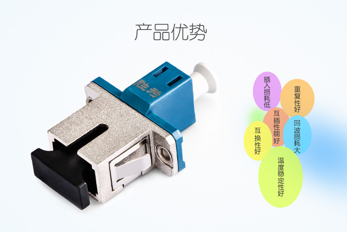 胜为电信级光纤耦合器优势