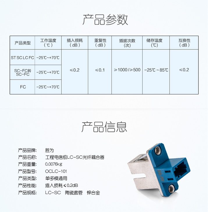 LC-SC 光纤耦合器法兰盘参数