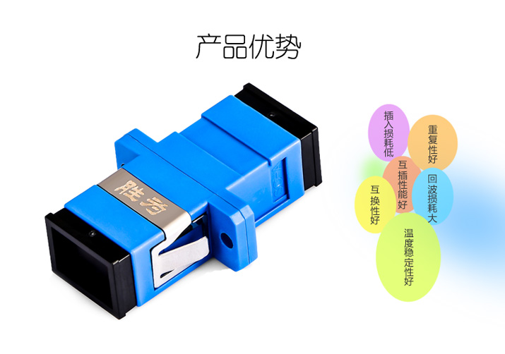 电信级光纤耦合器优势