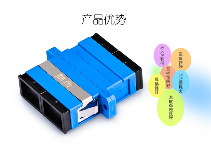 胜为光纤耦合器优势