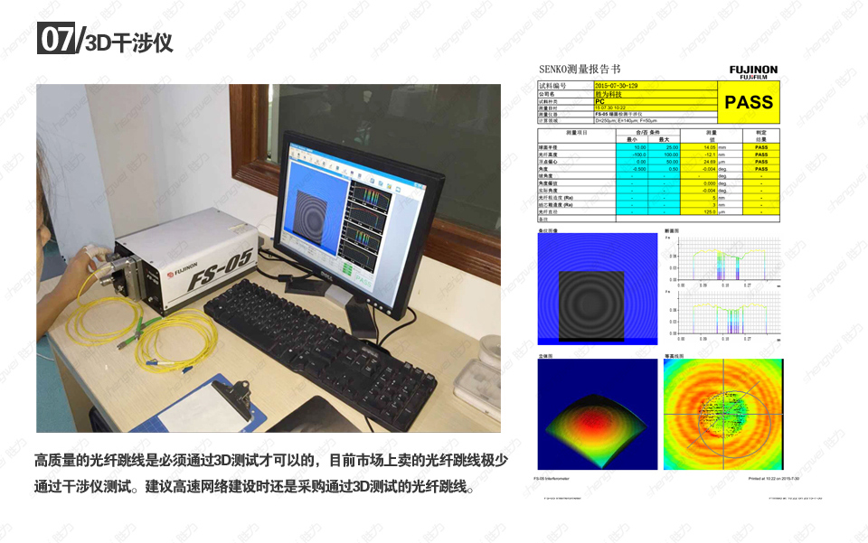 3D干涉仪检测