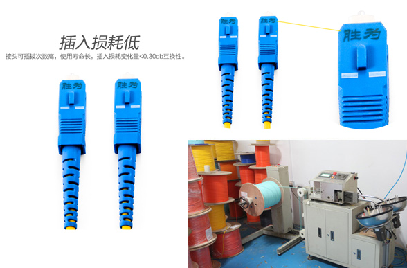 sc-sc光纤跳线