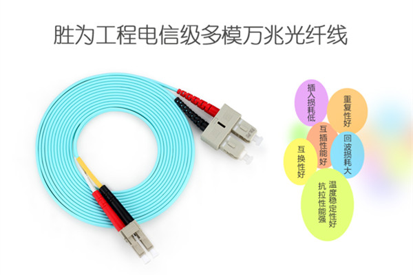 胜为OM3万兆光纤跳线