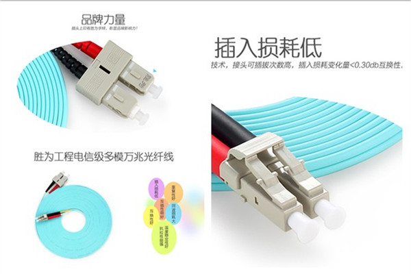 胜为OM3万兆光纤跳线