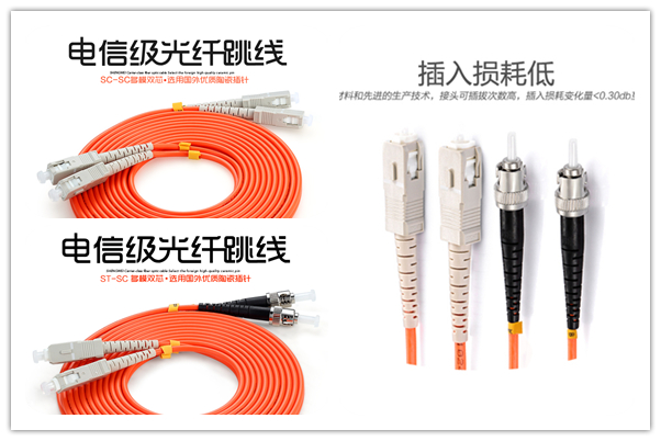 胜为多模电信级光纤跳线