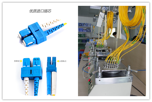 胜为SC双工卡扣光纤跳线