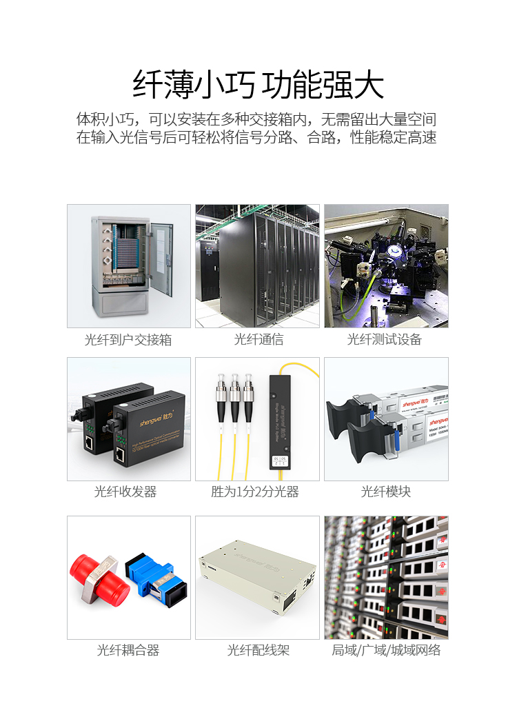 1分2fc分光器