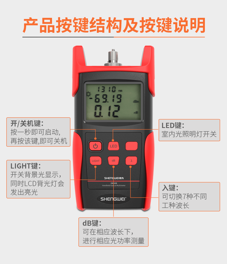 光功率计详情_12.png