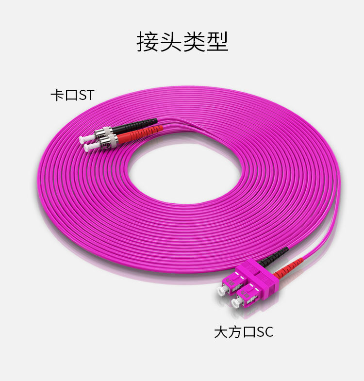 750PX--ST-SC光纤跳线_12.jpg