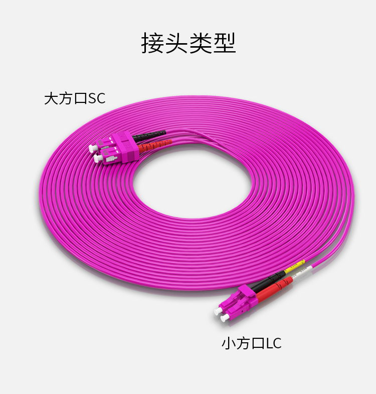 750PX--LC-SC光纤跳线_12.jpg