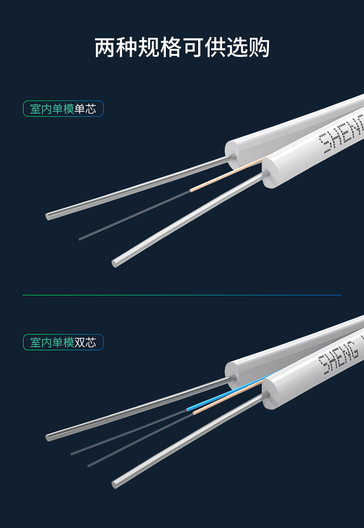 室内皮线光缆_05.jpg