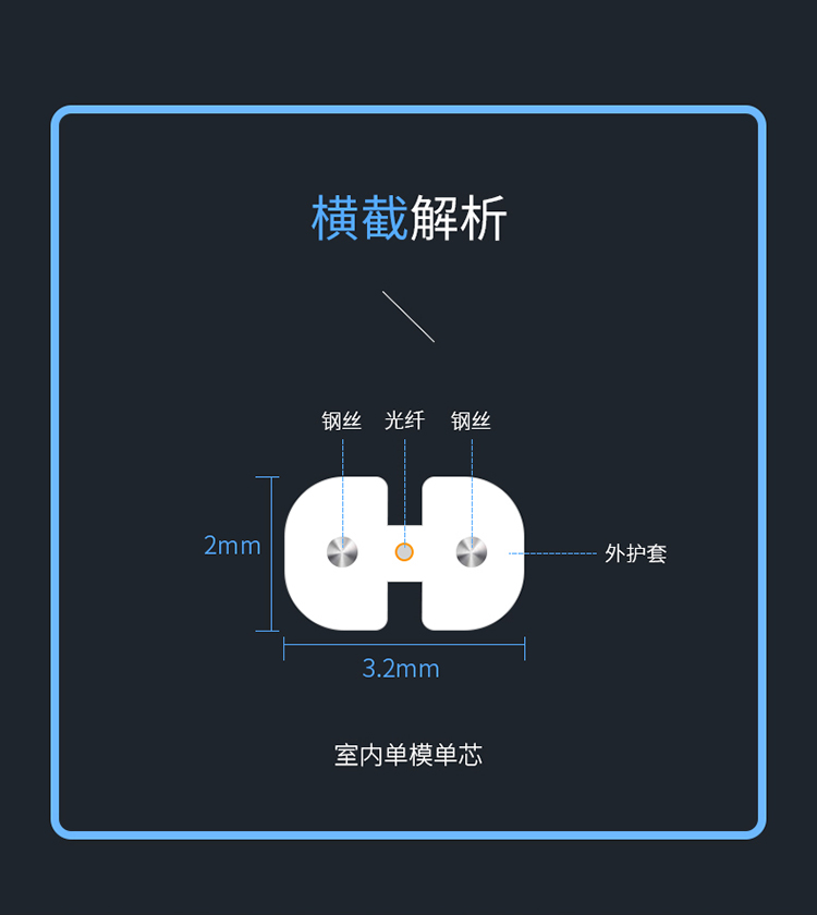 室内皮线光纤跳线_05.jpg