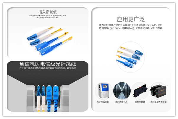 胜为lc电信级光纤跳线应用场景