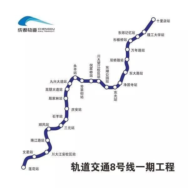 成都轨道交通8号线一期工程线路图