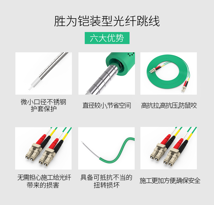 铠装跳线