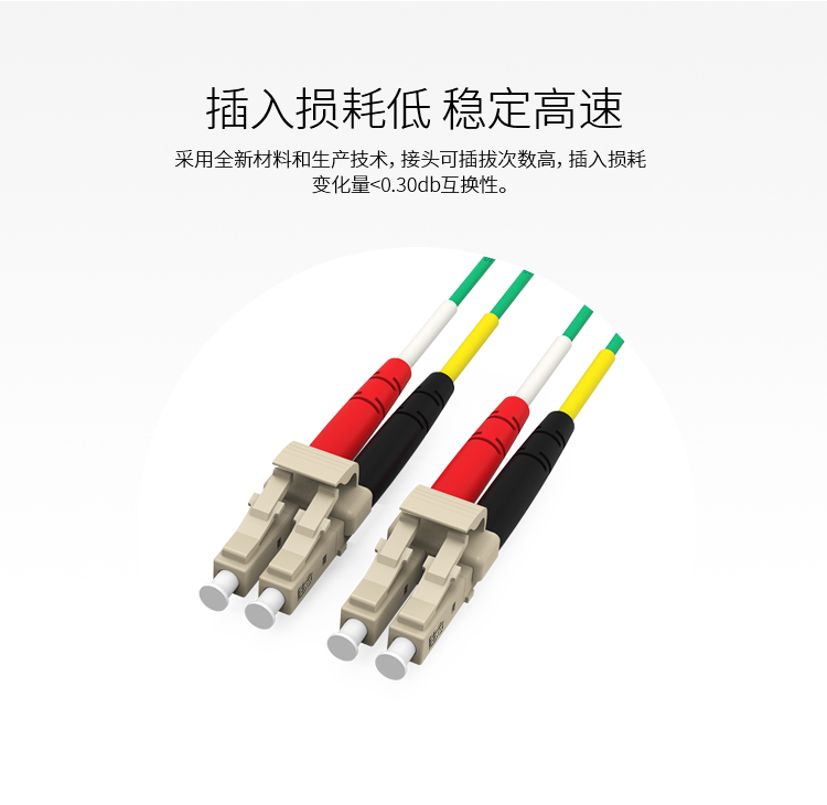 LC铠装跳线