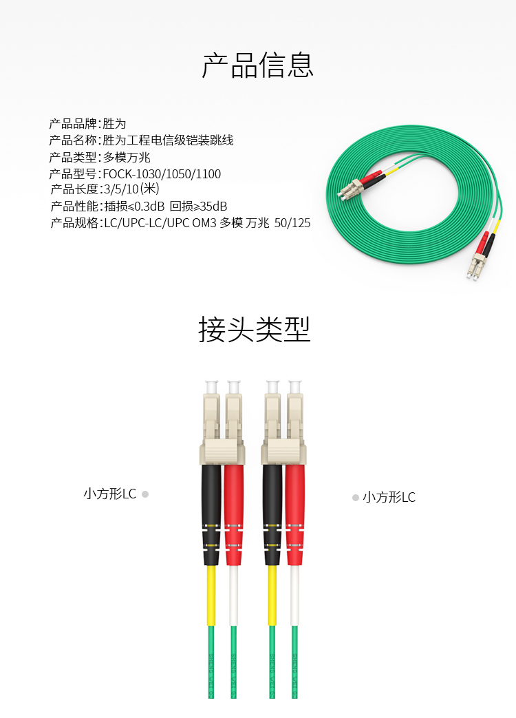 铠装万兆多模