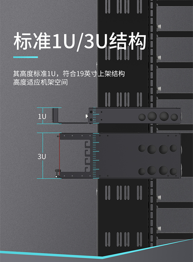 mpo配线架