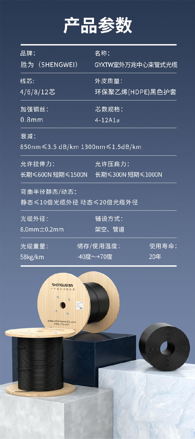 光缆规格参数