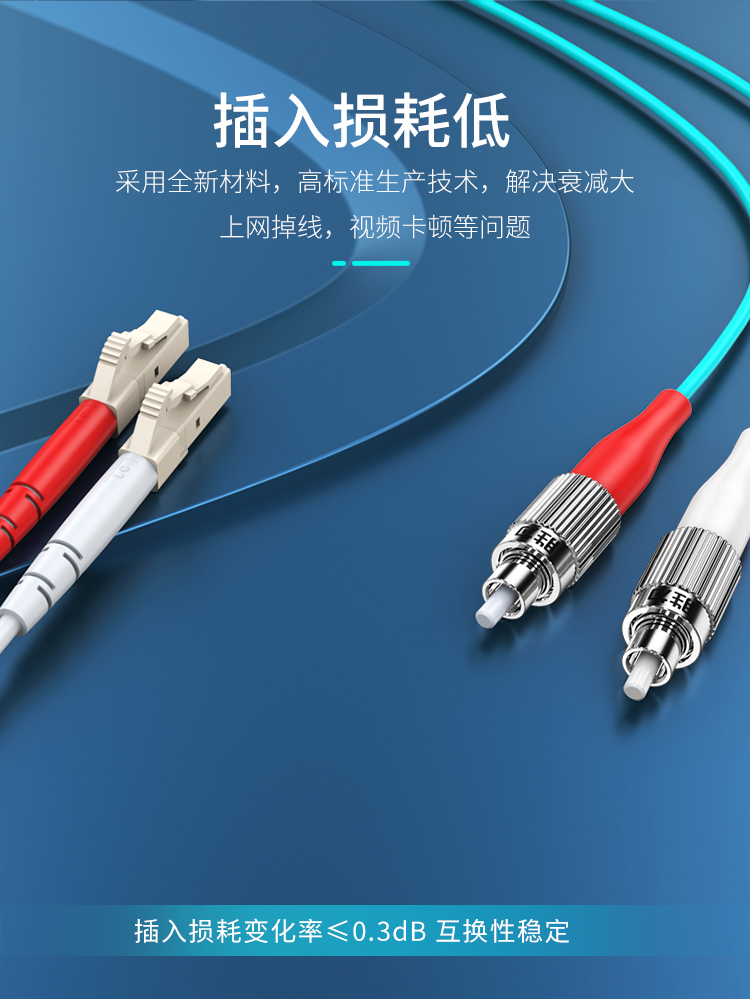 【胜为FOC-3030】胜为（shengwei）电信级光纤跳线-LC-FC-50_125-OM3多模_07.jpg